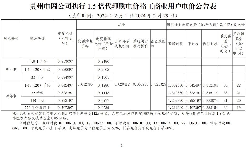 中国·88038威尼斯检测中心(中国)股份有限公司-官方网站