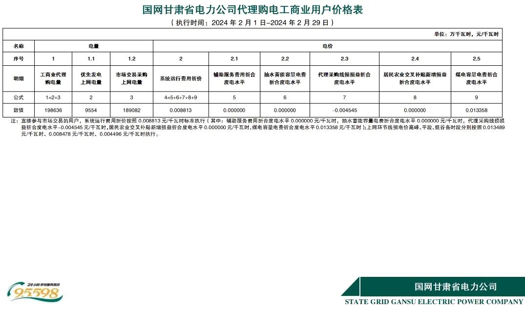 中国·88038威尼斯检测中心(中国)股份有限公司-官方网站