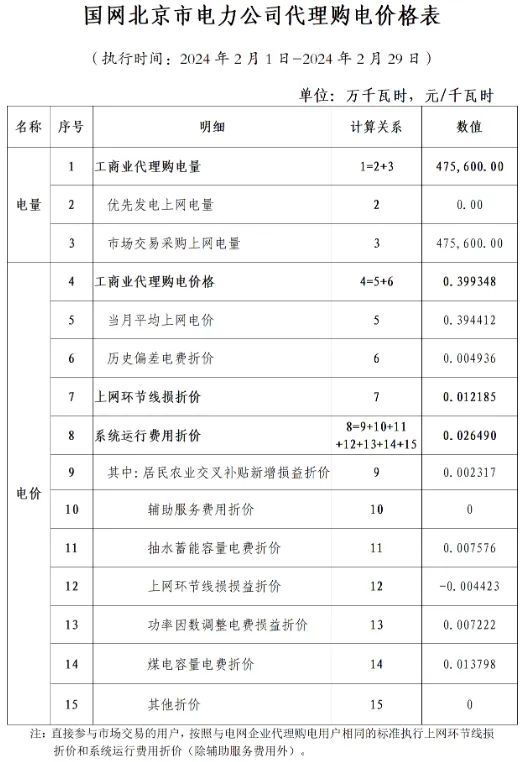 中国·88038威尼斯检测中心(中国)股份有限公司-官方网站