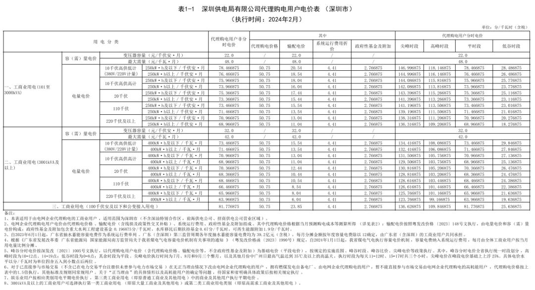 中国·88038威尼斯检测中心(中国)股份有限公司-官方网站