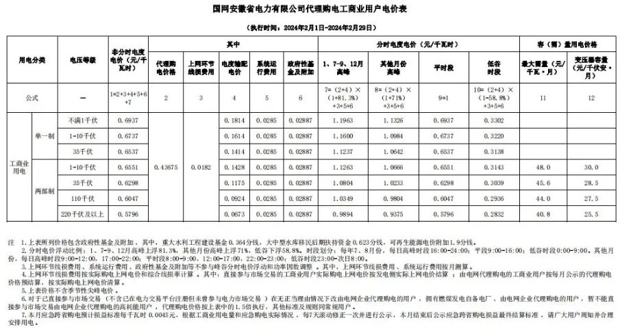 中国·88038威尼斯检测中心(中国)股份有限公司-官方网站