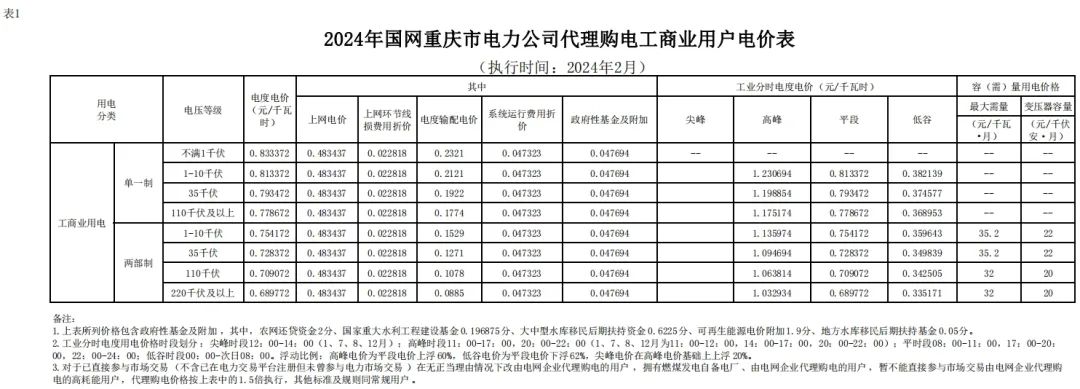 中国·88038威尼斯检测中心(中国)股份有限公司-官方网站