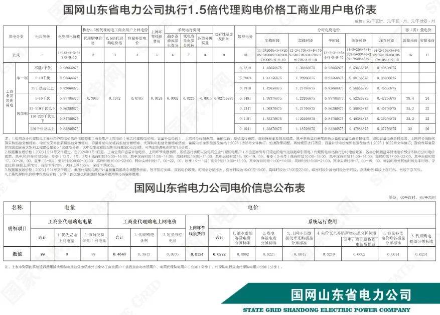 中国·88038威尼斯检测中心(中国)股份有限公司-官方网站