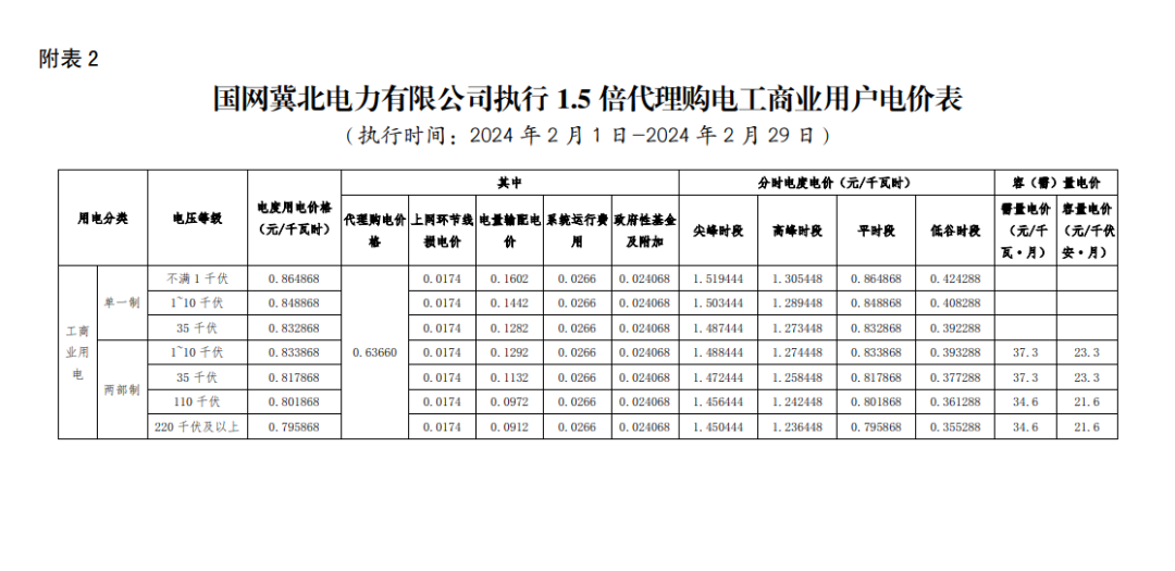 中国·88038威尼斯检测中心(中国)股份有限公司-官方网站