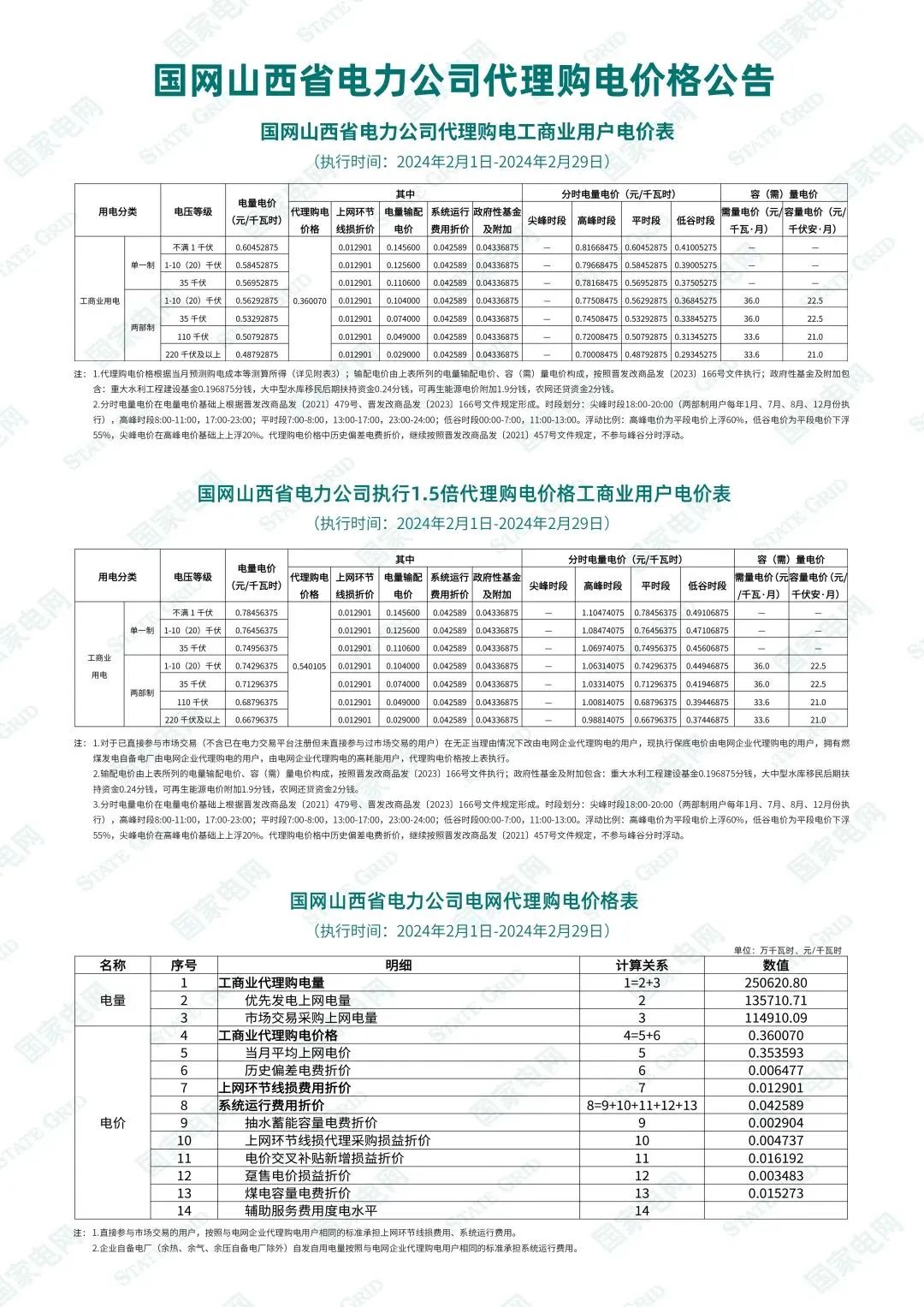 中国·88038威尼斯检测中心(中国)股份有限公司-官方网站