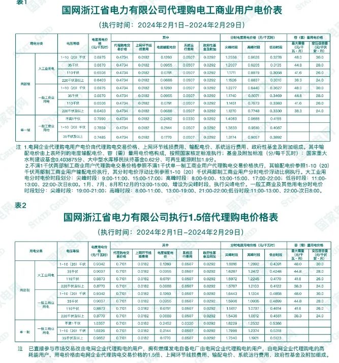 中国·88038威尼斯检测中心(中国)股份有限公司-官方网站