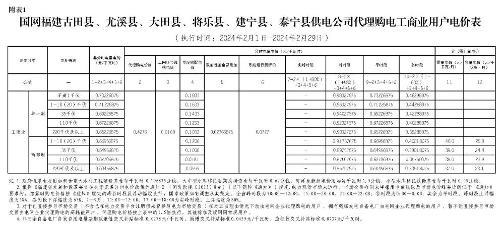 中国·88038威尼斯检测中心(中国)股份有限公司-官方网站