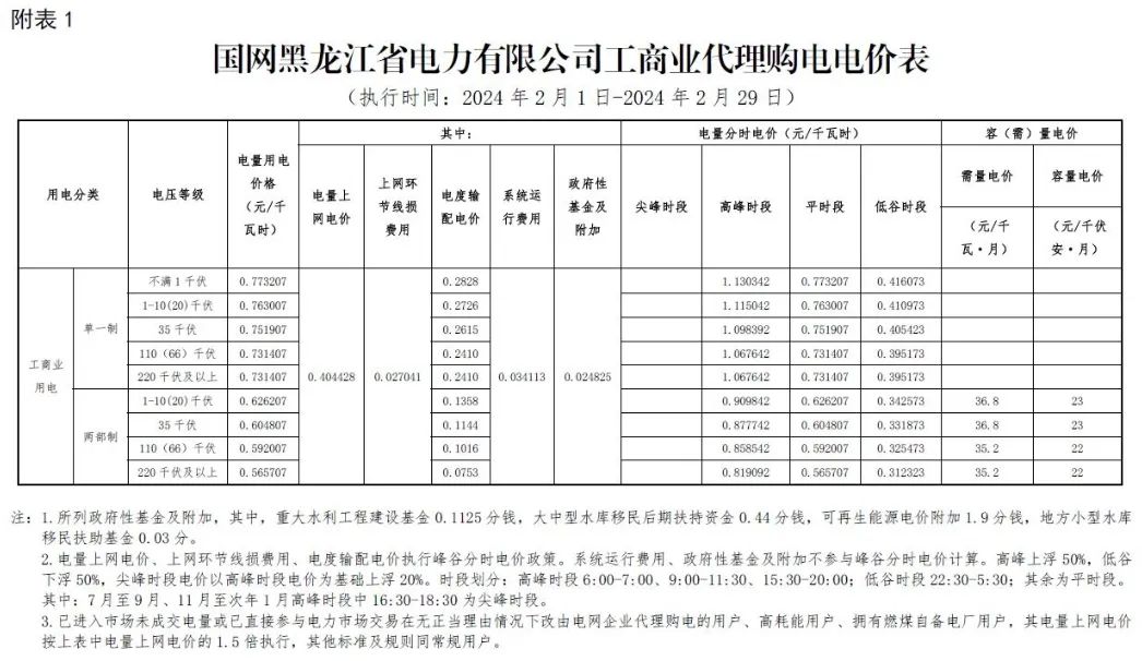 中国·88038威尼斯检测中心(中国)股份有限公司-官方网站