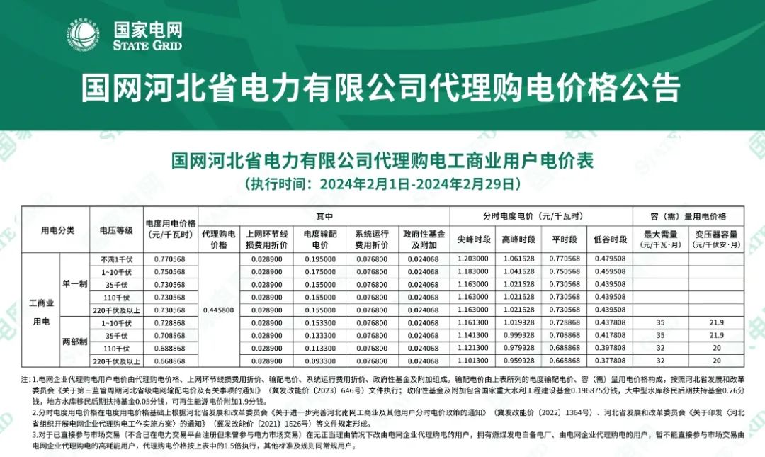 中国·88038威尼斯检测中心(中国)股份有限公司-官方网站