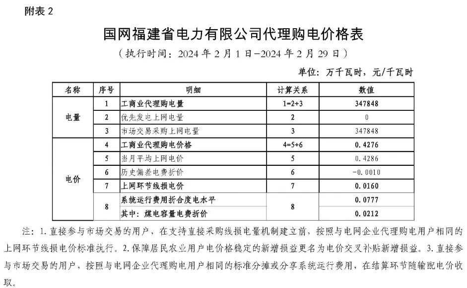 中国·88038威尼斯检测中心(中国)股份有限公司-官方网站