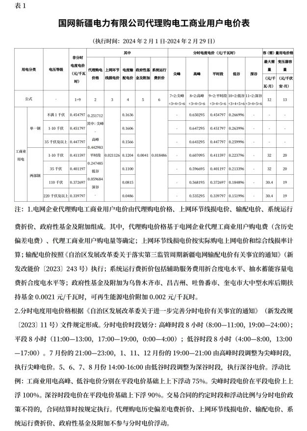 中国·88038威尼斯检测中心(中国)股份有限公司-官方网站