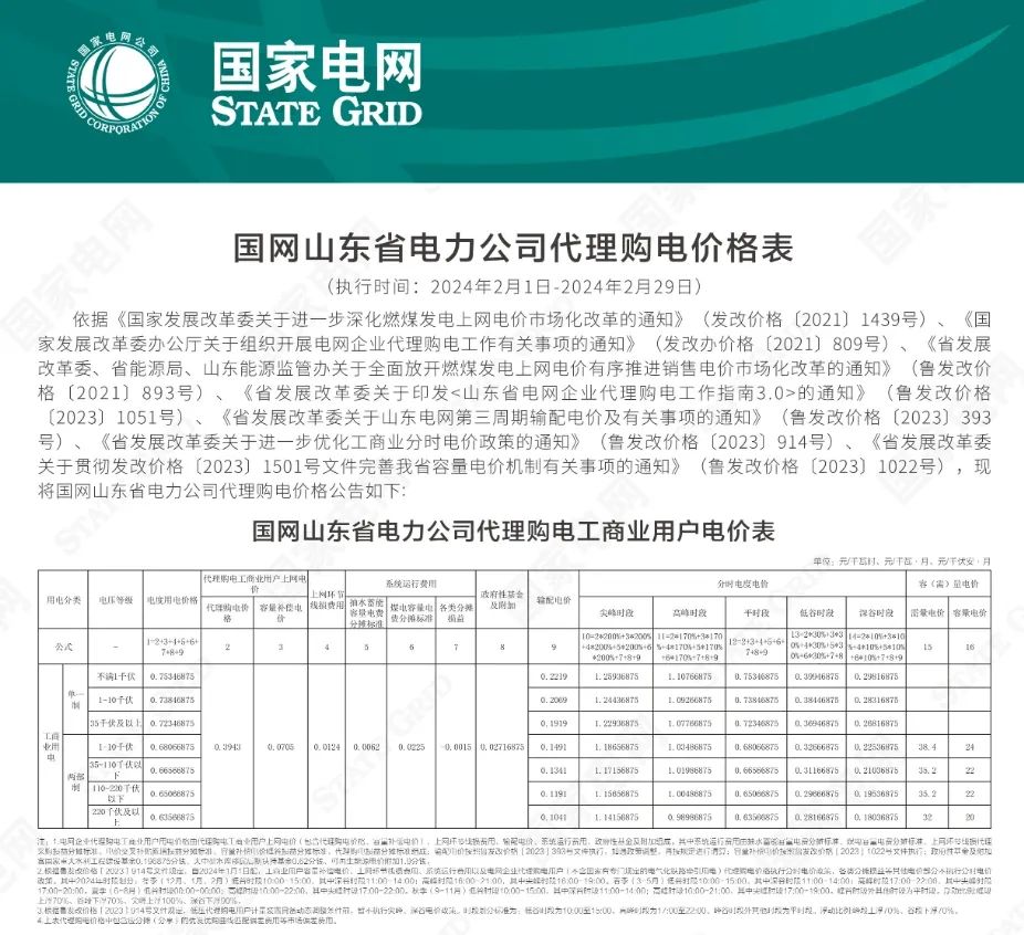 中国·88038威尼斯检测中心(中国)股份有限公司-官方网站