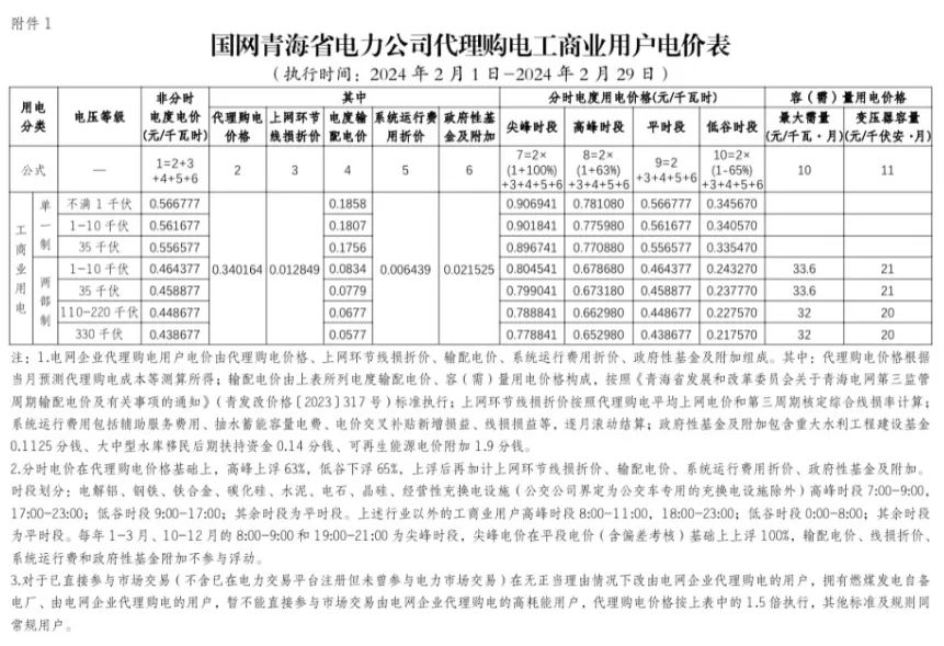 中国·88038威尼斯检测中心(中国)股份有限公司-官方网站