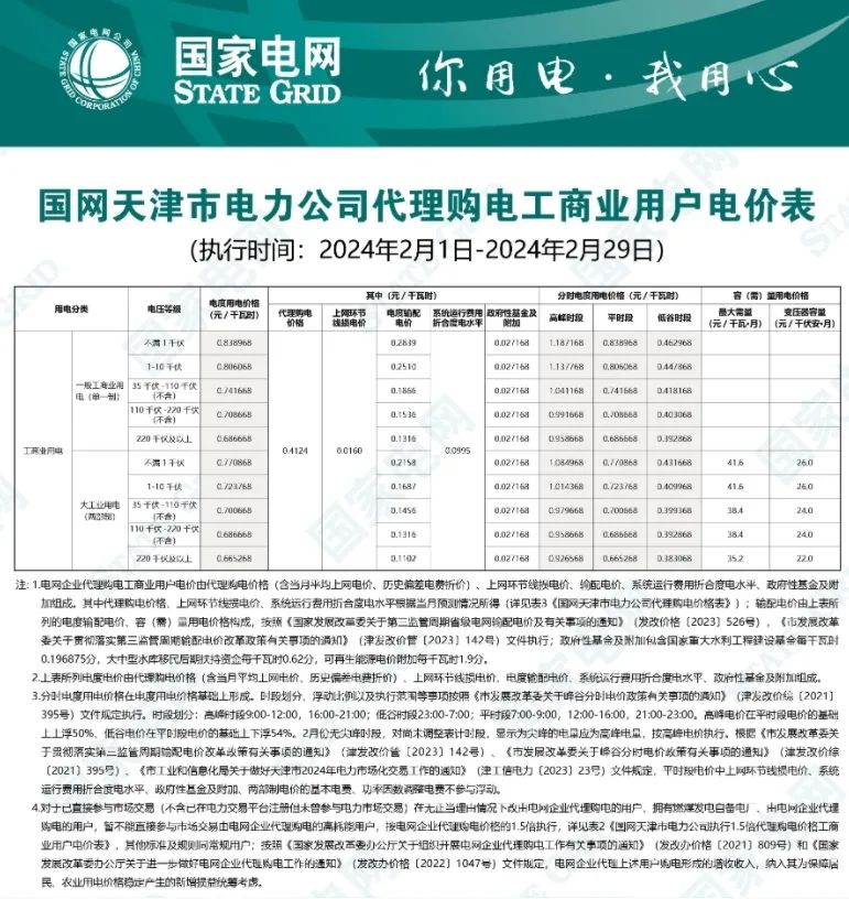 中国·88038威尼斯检测中心(中国)股份有限公司-官方网站