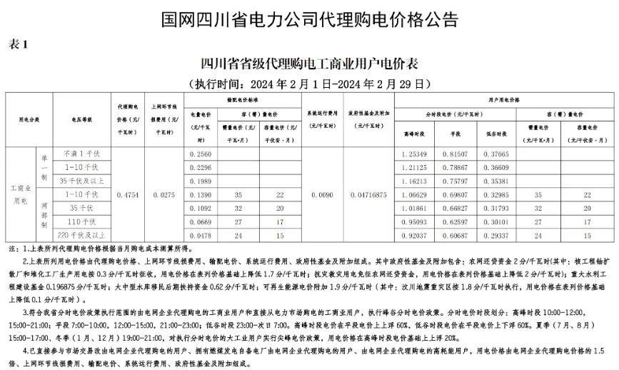 中国·88038威尼斯检测中心(中国)股份有限公司-官方网站