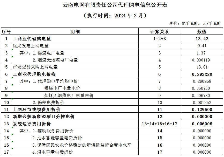 中国·88038威尼斯检测中心(中国)股份有限公司-官方网站