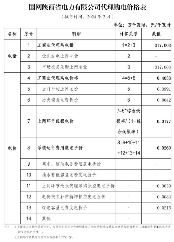 中国·88038威尼斯检测中心(中国)股份有限公司-官方网站