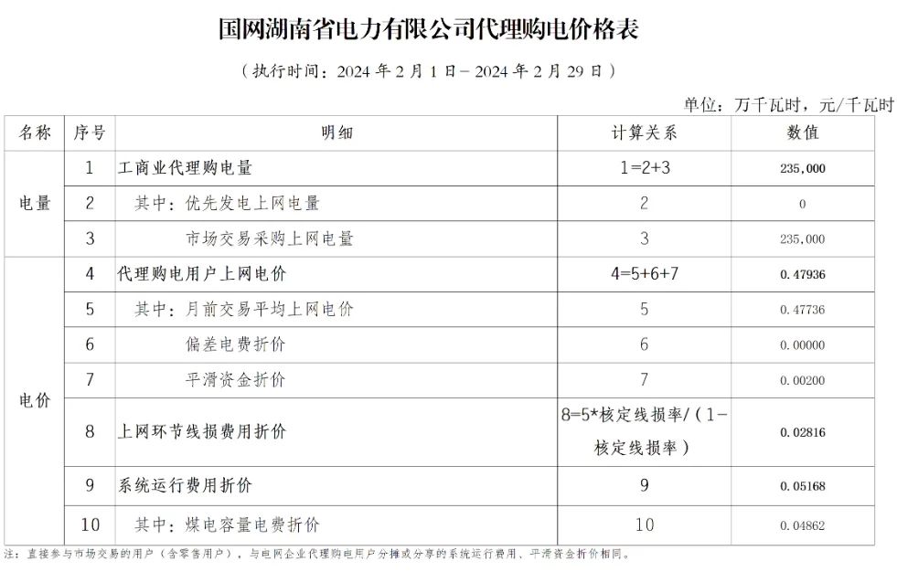 中国·88038威尼斯检测中心(中国)股份有限公司-官方网站