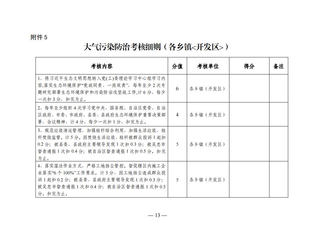 中国·88038威尼斯检测中心(中国)股份有限公司-官方网站