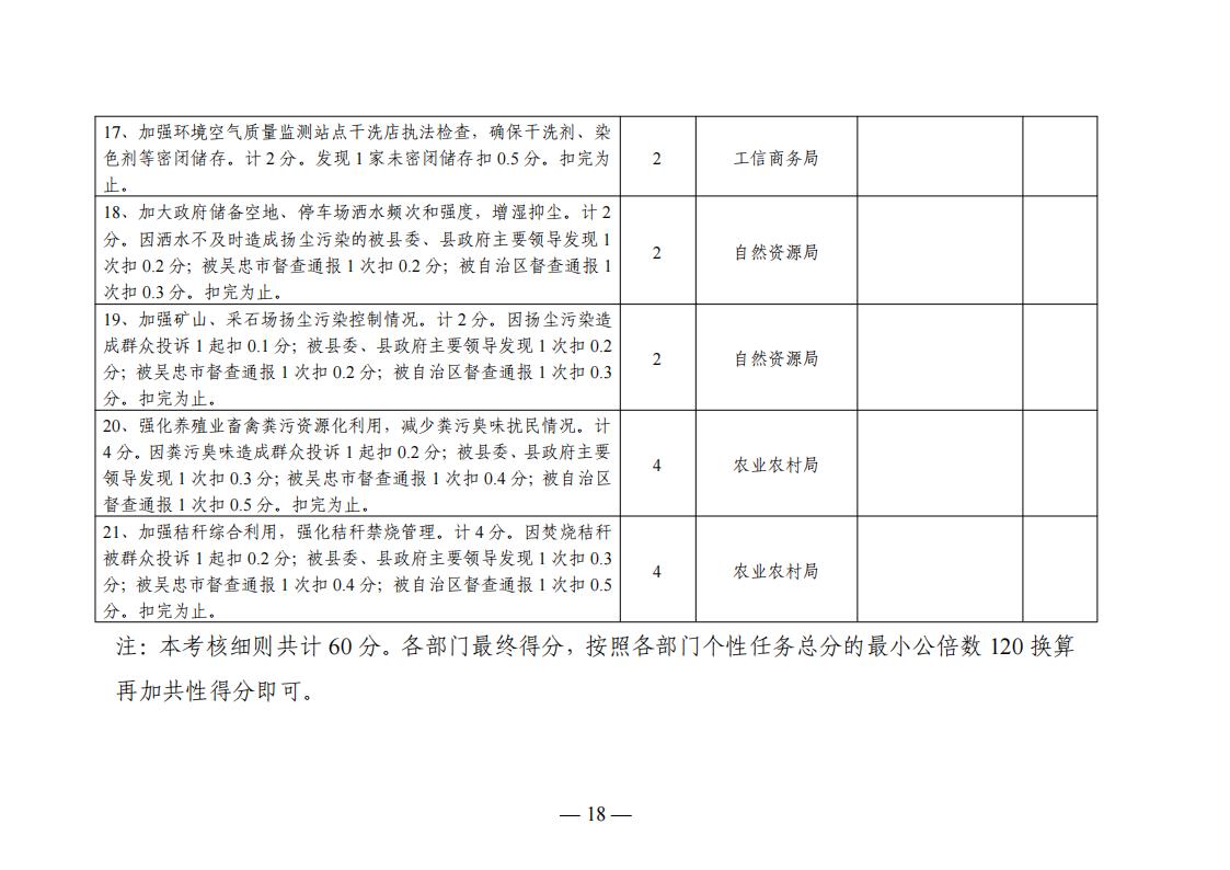 中国·88038威尼斯检测中心(中国)股份有限公司-官方网站