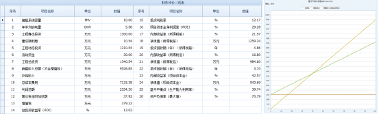 中国·88038威尼斯检测中心(中国)股份有限公司-官方网站