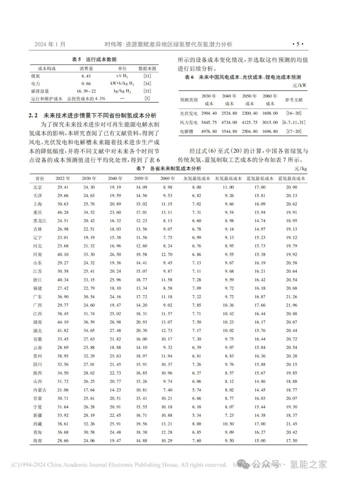 中国·88038威尼斯检测中心(中国)股份有限公司-官方网站