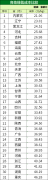 1K1424539-0-lp