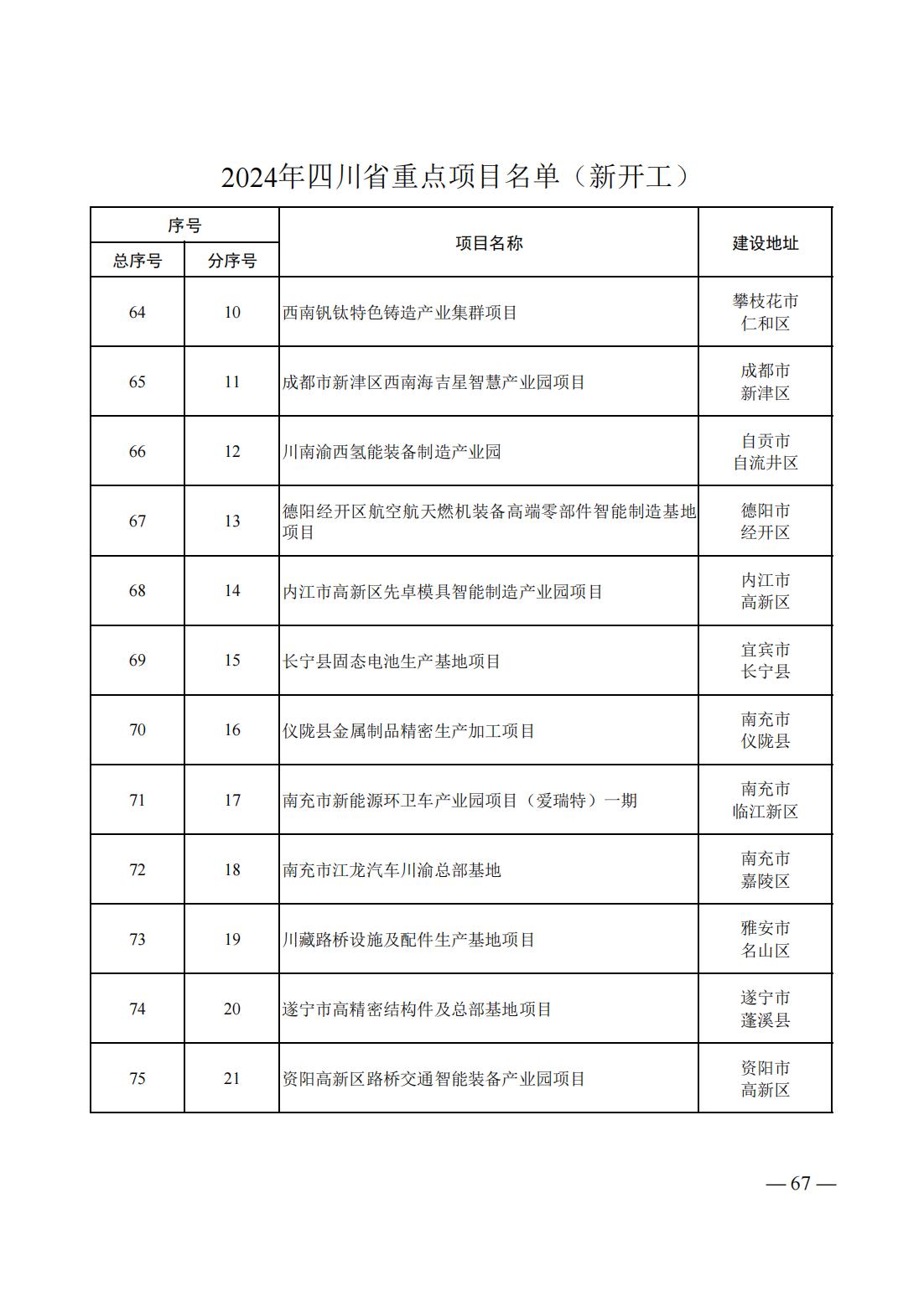 10512Q000-64 中国·88038威尼斯检测中心(中国)股份有限公司-官方网站