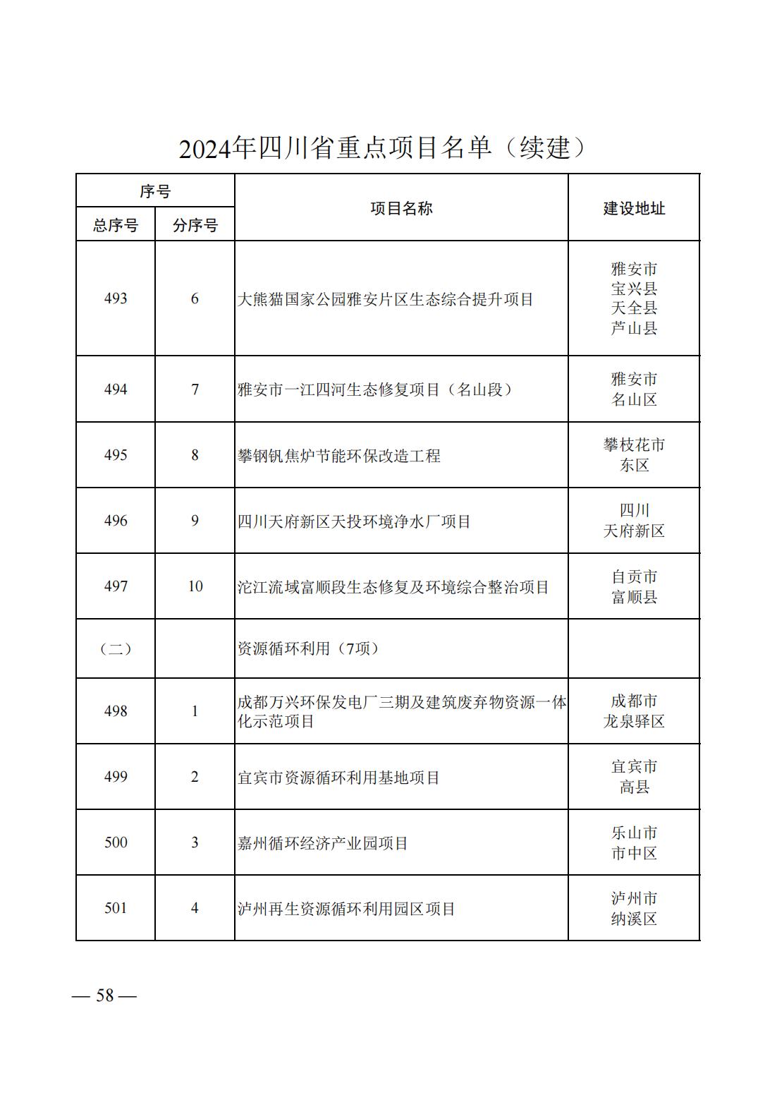 10512Q0U-55 中国·88038威尼斯检测中心(中国)股份有限公司-官方网站