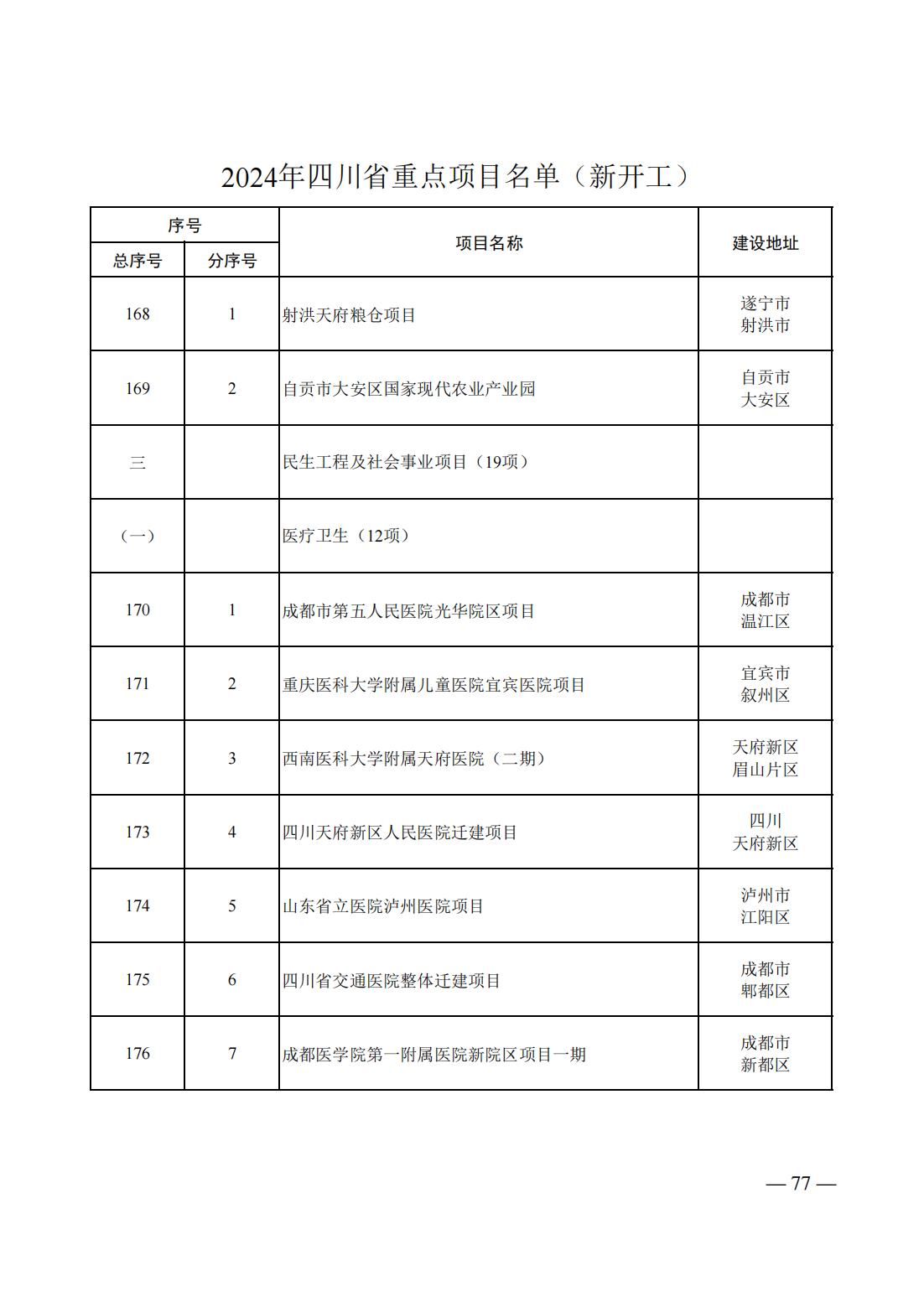 10512Q205-74 中国·88038威尼斯检测中心(中国)股份有限公司-官方网站