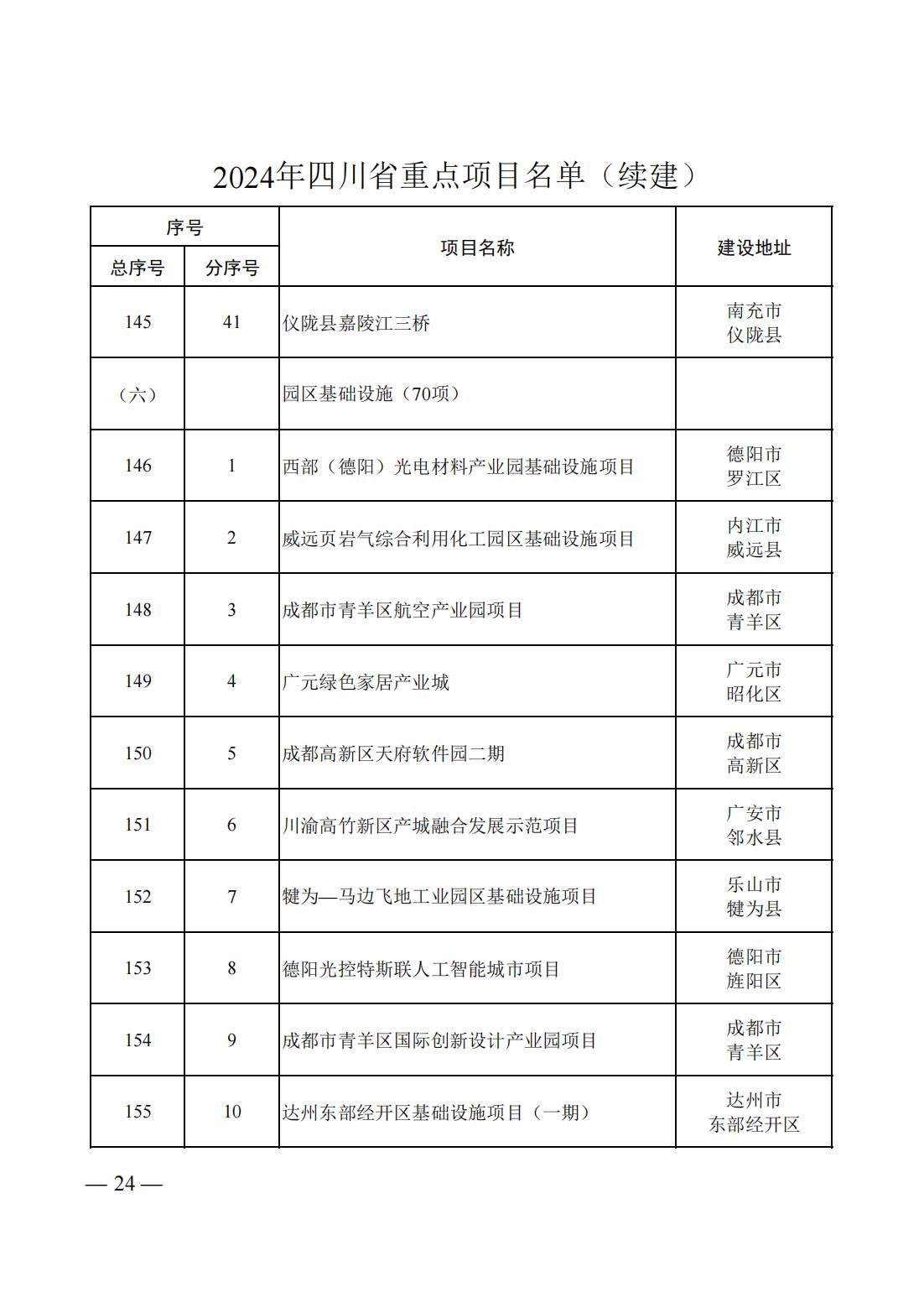 10512Q2E-21 中国·88038威尼斯检测中心(中国)股份有限公司-官方网站