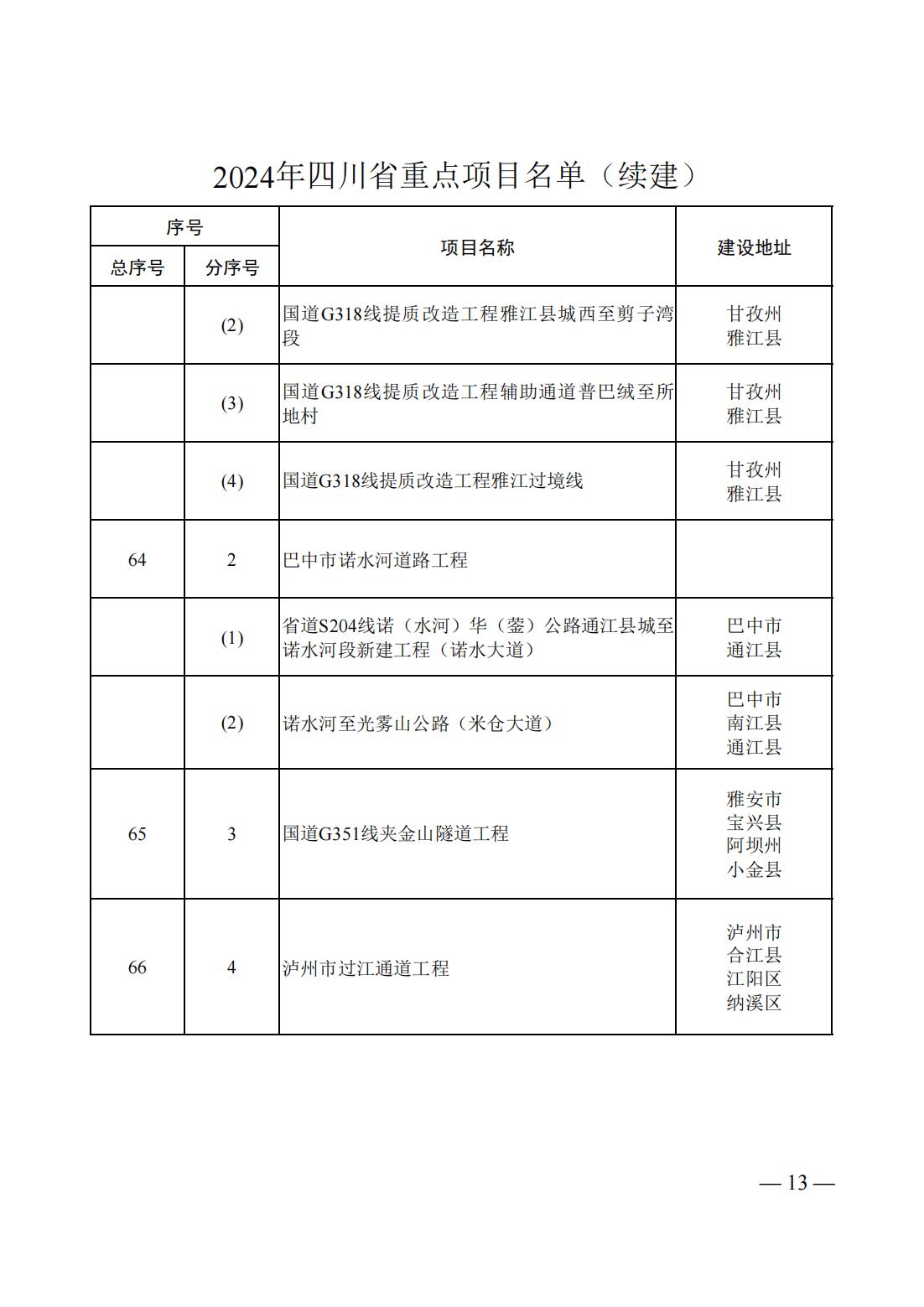 10512Q2I-10 中国·88038威尼斯检测中心(中国)股份有限公司-官方网站