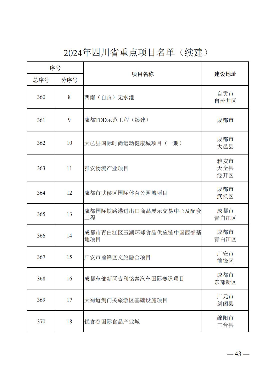 10512Q2V-40 中国·88038威尼斯检测中心(中国)股份有限公司-官方网站