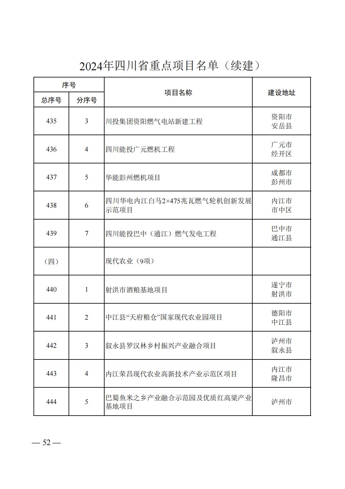 10512Q344-49 中国·88038威尼斯检测中心(中国)股份有限公司-官方网站