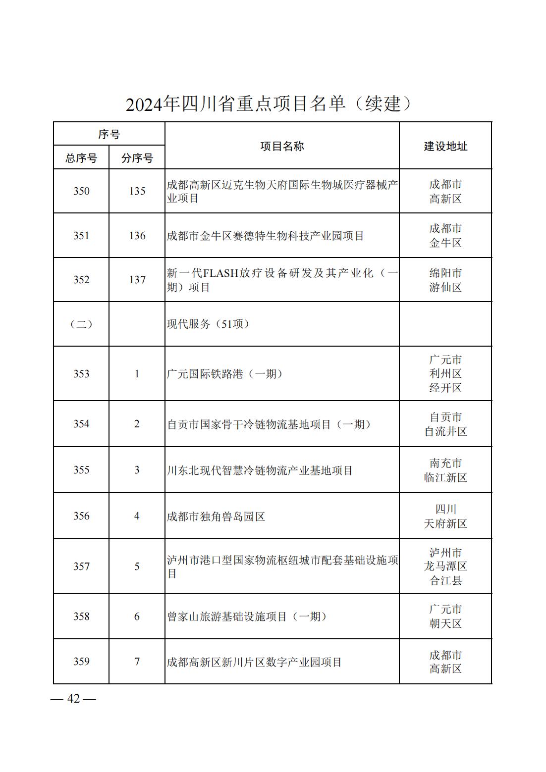 10512Q563-39 中国·88038威尼斯检测中心(中国)股份有限公司-官方网站