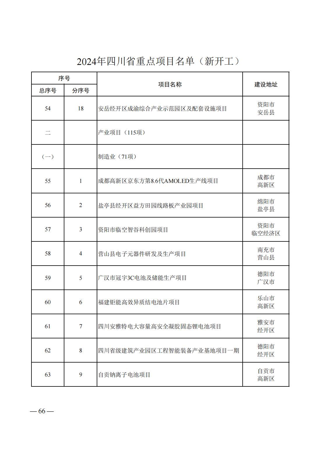 10512Q607-63 中国·88038威尼斯检测中心(中国)股份有限公司-官方网站