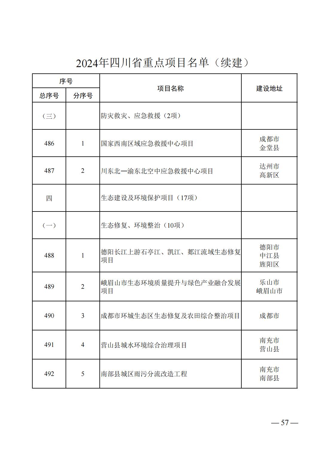 10512Q915-54 中国·88038威尼斯检测中心(中国)股份有限公司-官方网站