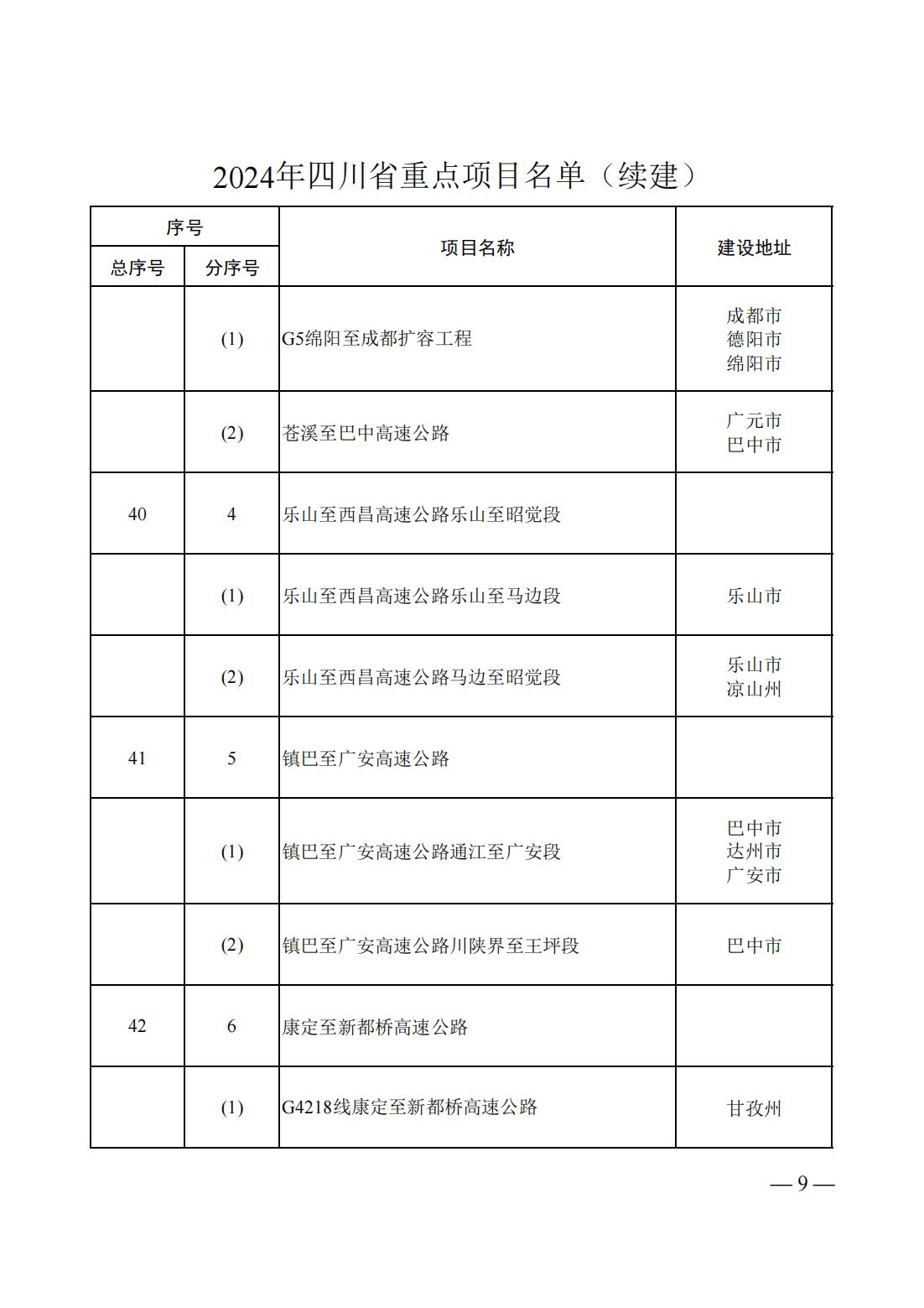 10512QC5-6 中国·88038威尼斯检测中心(中国)股份有限公司-官方网站