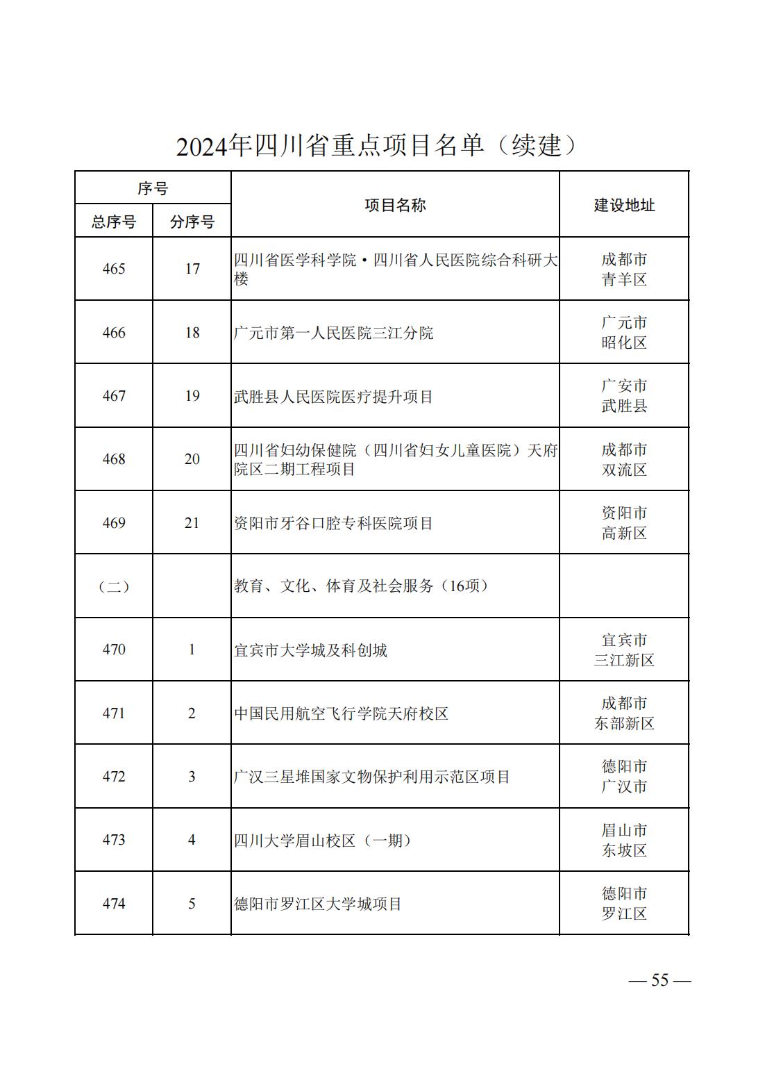 10512R264-52 中国·88038威尼斯检测中心(中国)股份有限公司-官方网站
