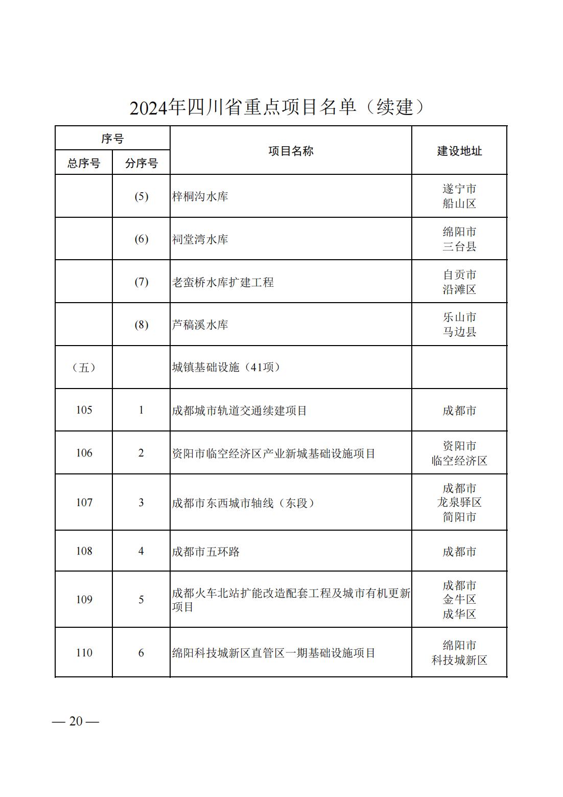 10512R303-17 中国·88038威尼斯检测中心(中国)股份有限公司-官方网站