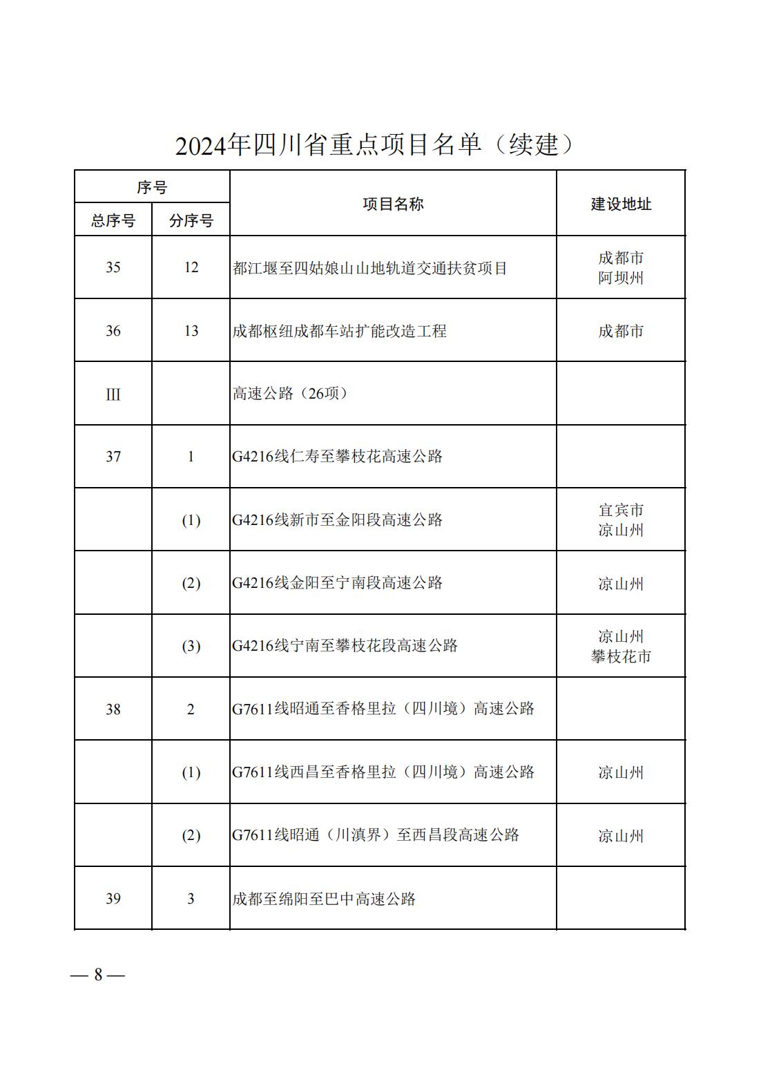 10512R333-5 中国·88038威尼斯检测中心(中国)股份有限公司-官方网站