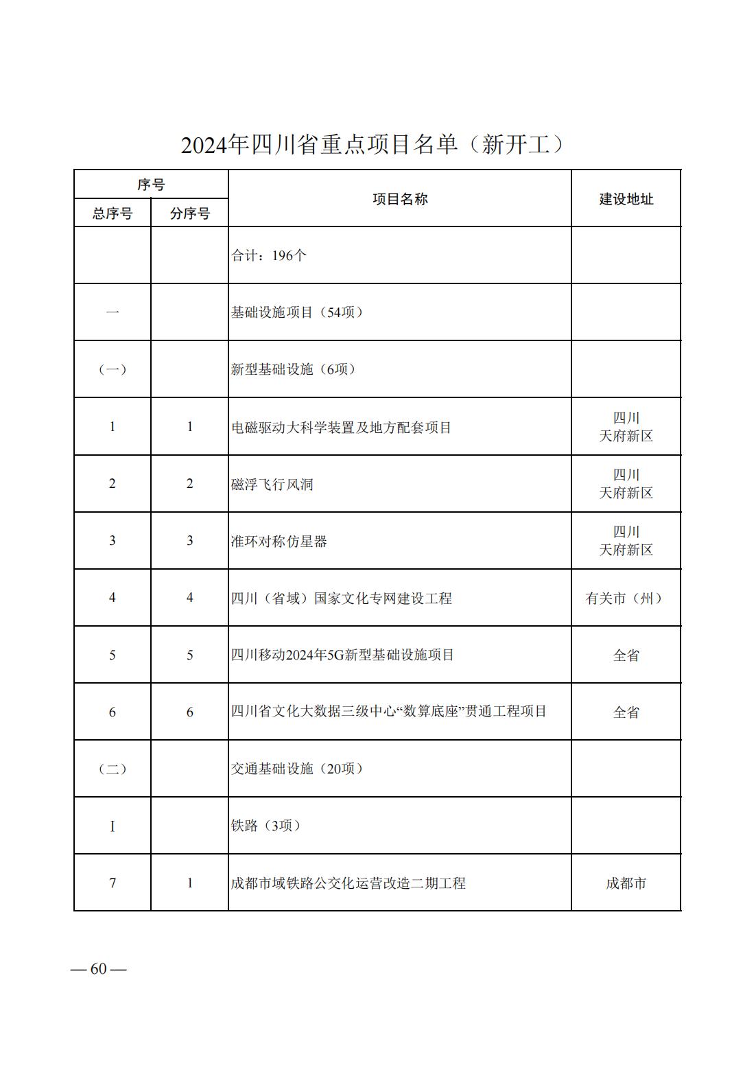 10512R3R-57 中国·88038威尼斯检测中心(中国)股份有限公司-官方网站