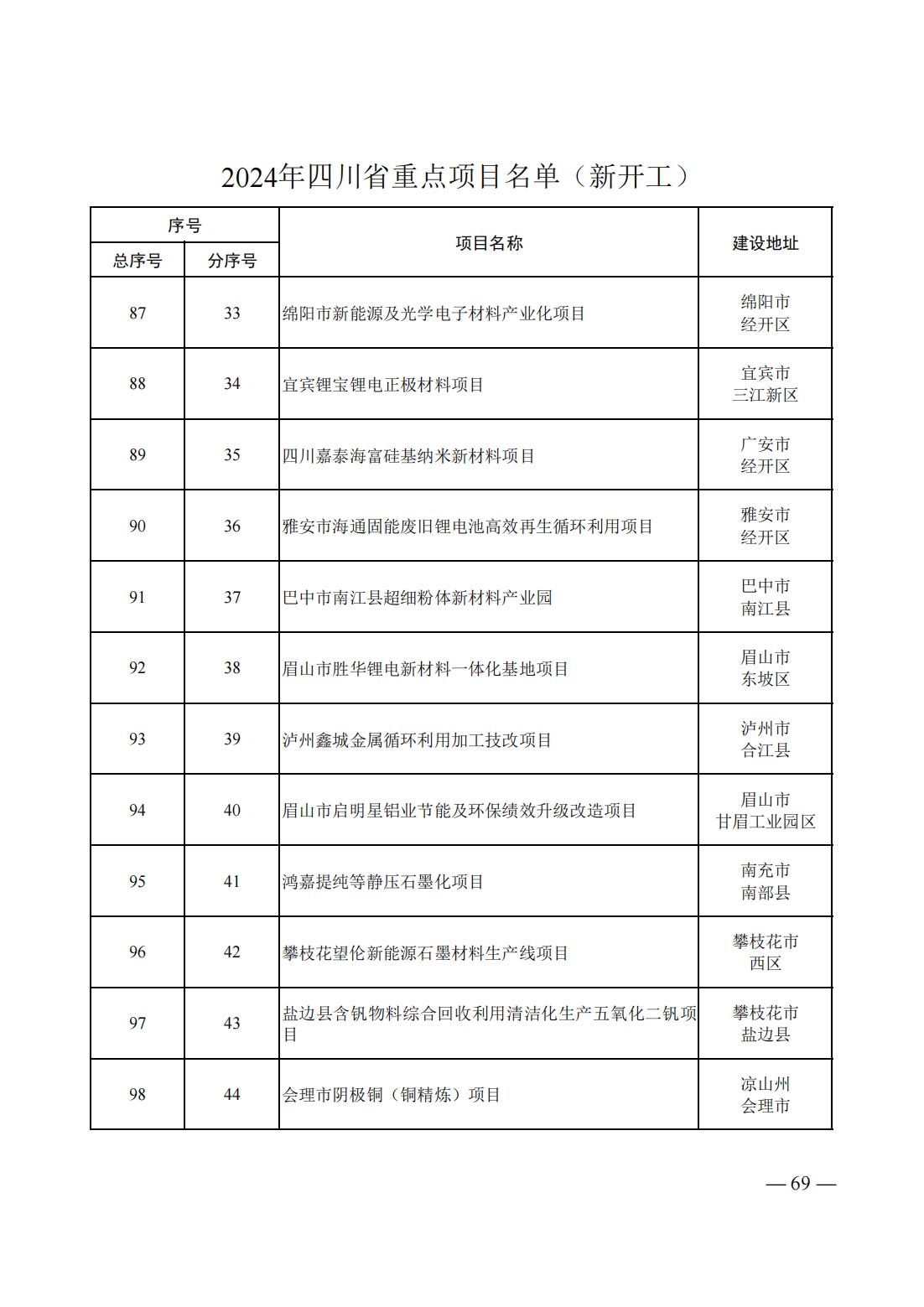 10512R5F-66 中国·88038威尼斯检测中心(中国)股份有限公司-官方网站