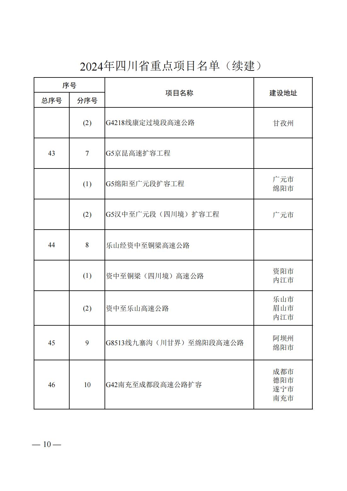 10512R627-7 中国·88038威尼斯检测中心(中国)股份有限公司-官方网站