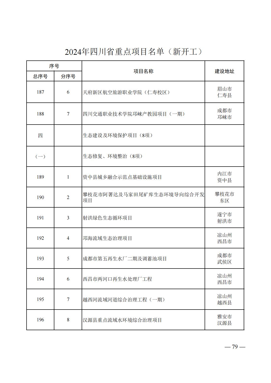 10512R932-76 中国·88038威尼斯检测中心(中国)股份有限公司-官方网站