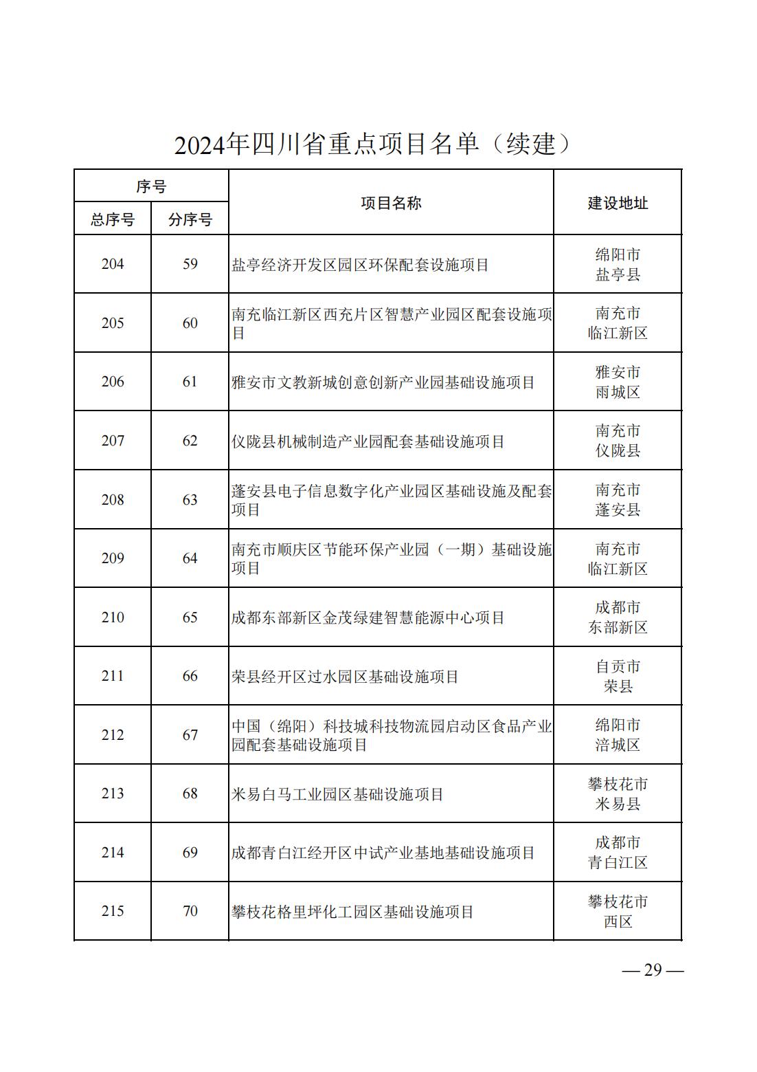 10512RF5-26 中国·88038威尼斯检测中心(中国)股份有限公司-官方网站