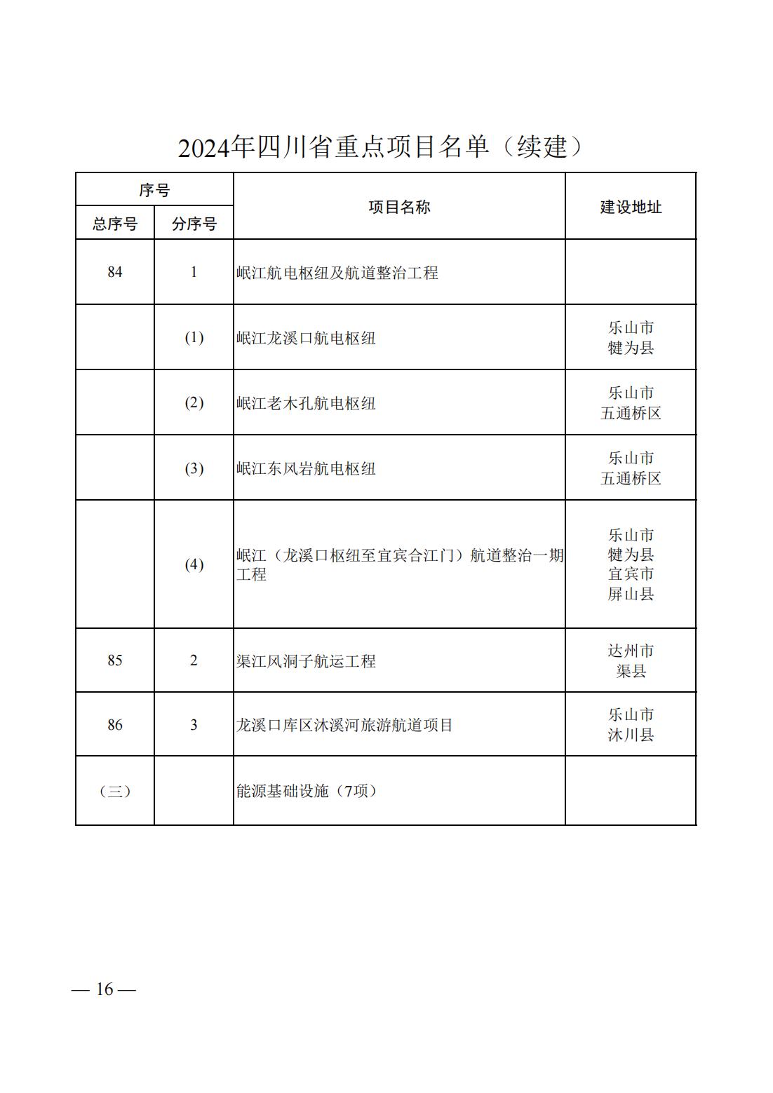 10512RN5-13 中国·88038威尼斯检测中心(中国)股份有限公司-官方网站