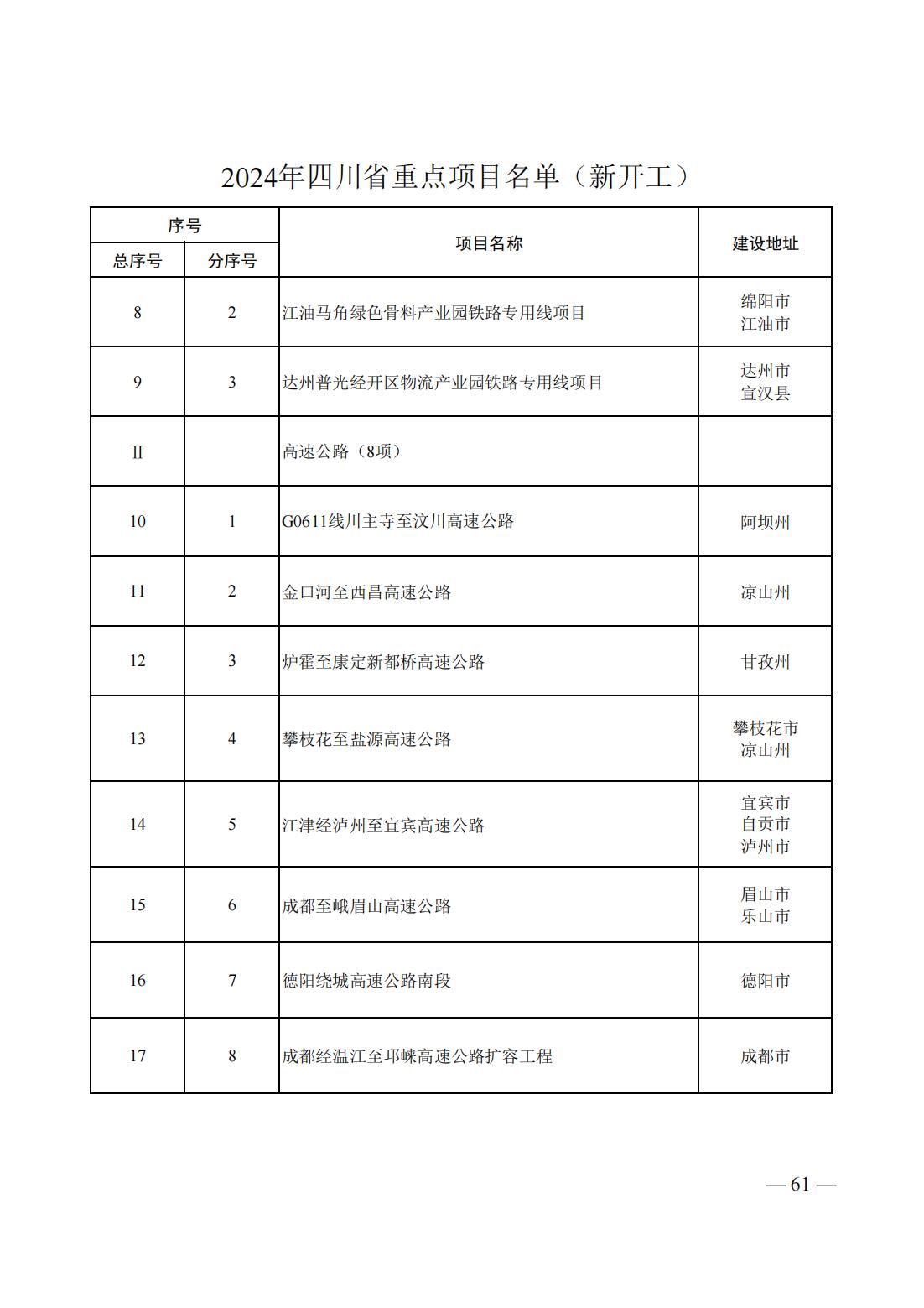 10512RX2-58 中国·88038威尼斯检测中心(中国)股份有限公司-官方网站