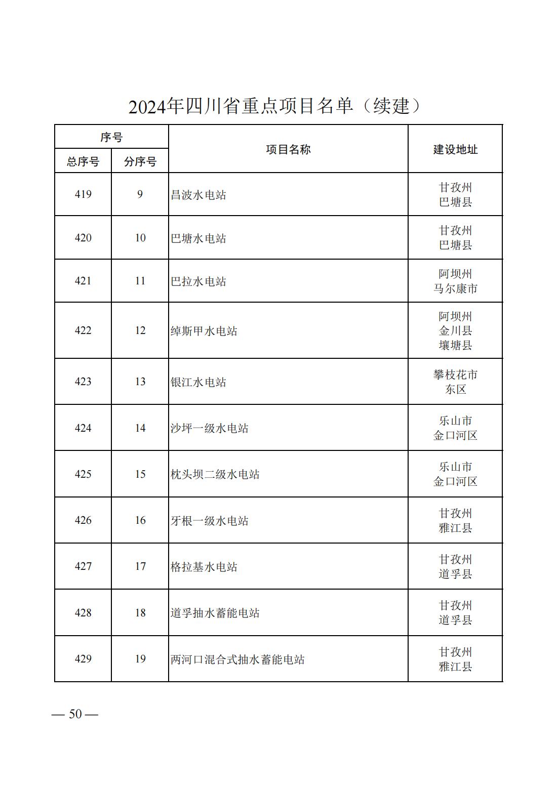 10512RX9-47 中国·88038威尼斯检测中心(中国)股份有限公司-官方网站