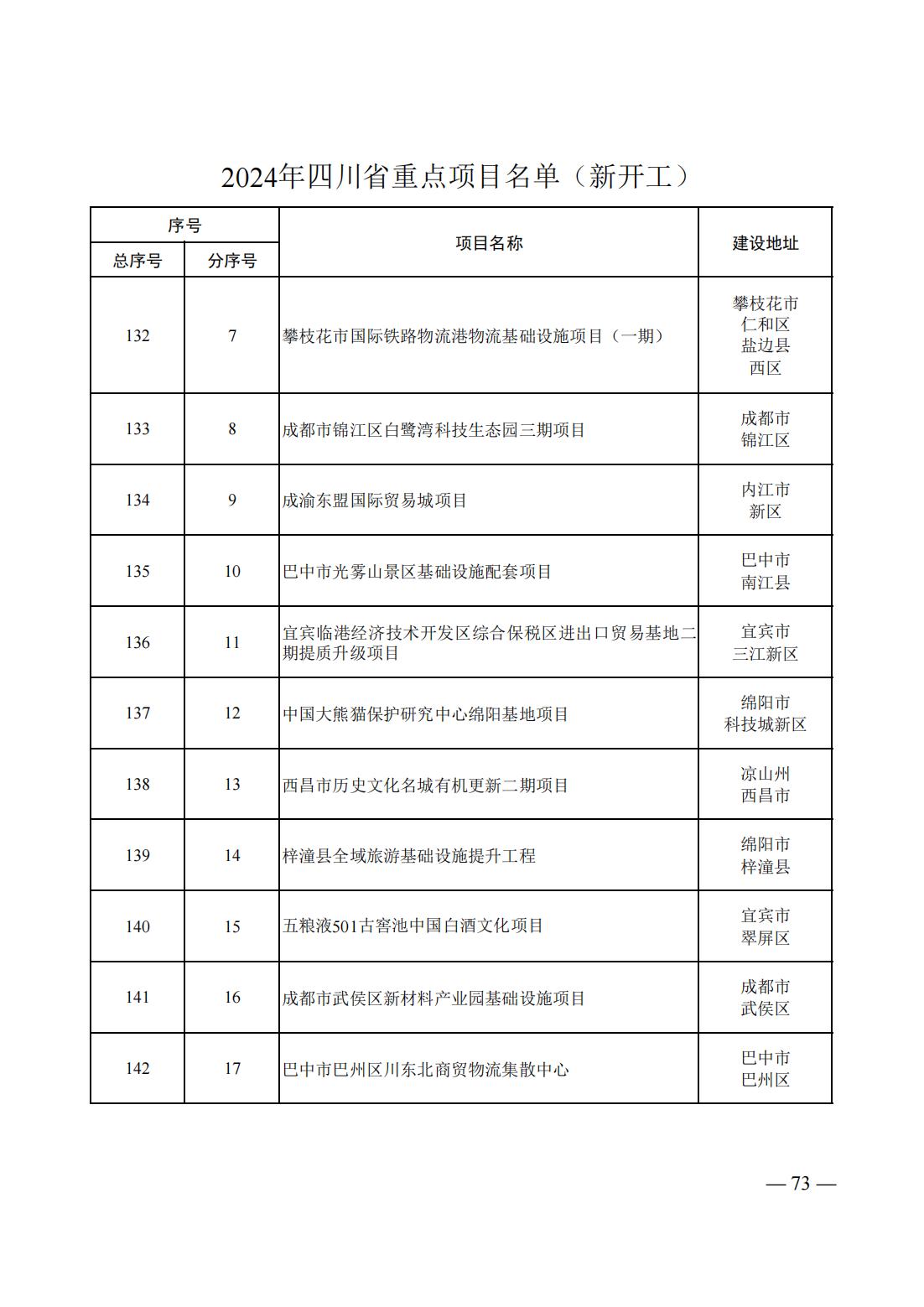10512S120-70 中国·88038威尼斯检测中心(中国)股份有限公司-官方网站